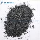 Copper Slag in Kuwait