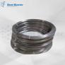 Iron Chromium Amorphous Alloy Metalizing Wire