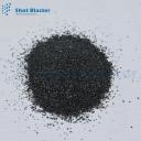 Silicon Carbide